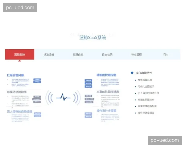 直播服务商正在加速由单一环节向全链条集成进化，云制播平台成为其核心竞争力