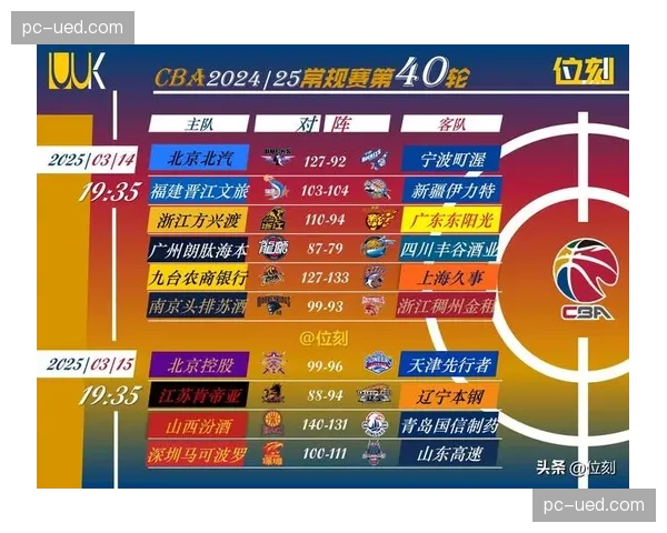 广州北控争夺最后季后赛名额，末轮胜负决定命运